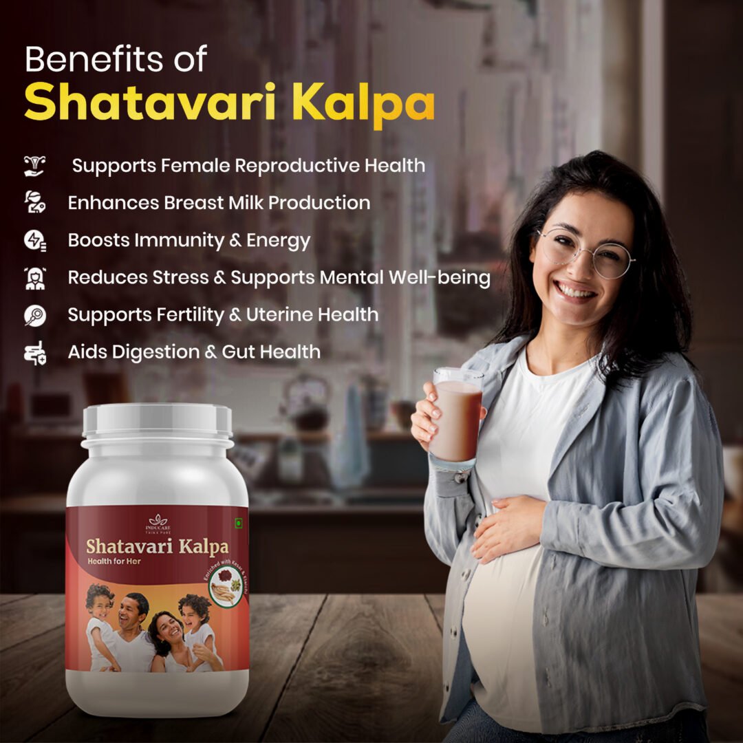 Inducare Shatavari Kalpa Benefits
