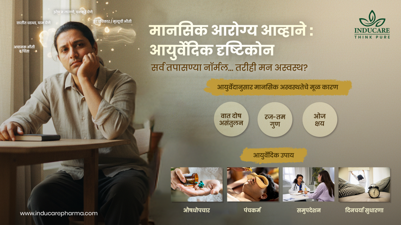 Ayurvedic Pharma Company in Pune | Inducare Pharma